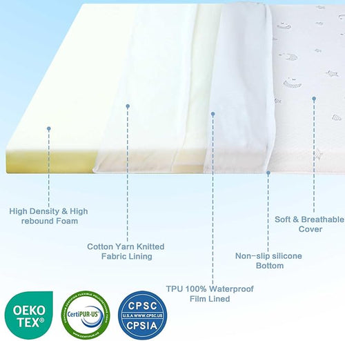 SnugSafe Pack and Play Mattress Pad (38"x26"x1.8") with Carry Bag, Waterproof Pack n Play Mattresses Pad with Soft Anti-Slip Washable Breathable Cover, Portable Playpen Mattress, 1.8" Thick